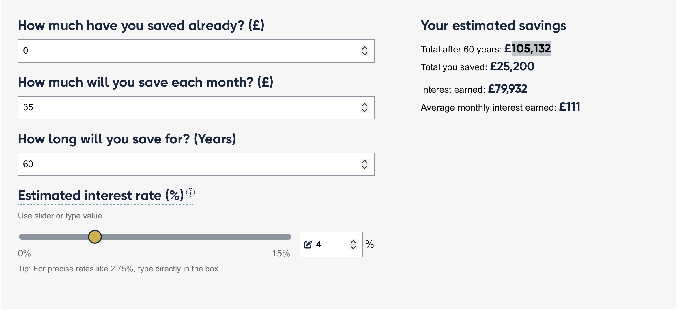 Screenshot from Bank of England compound interest calculator